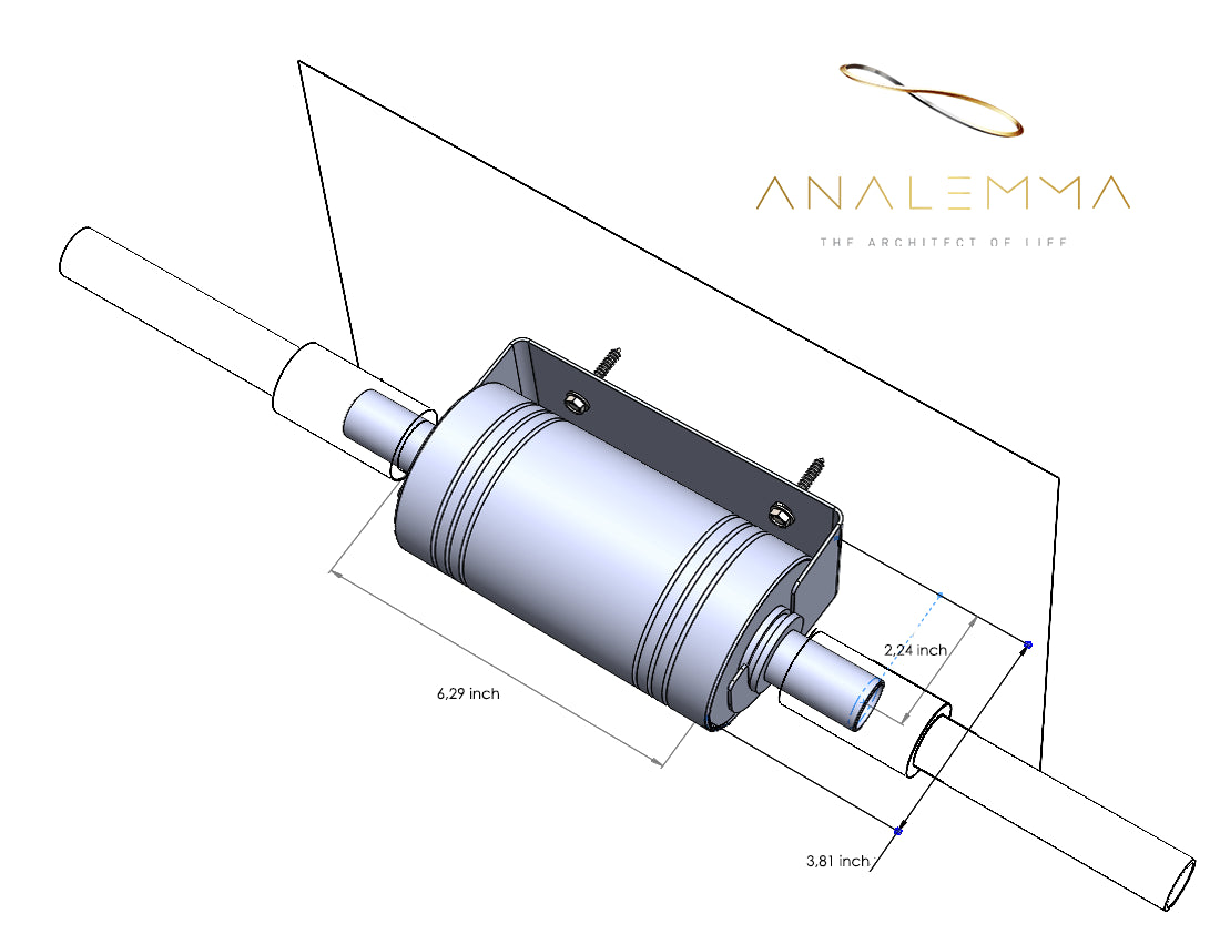 Whole-house Aǹalemma