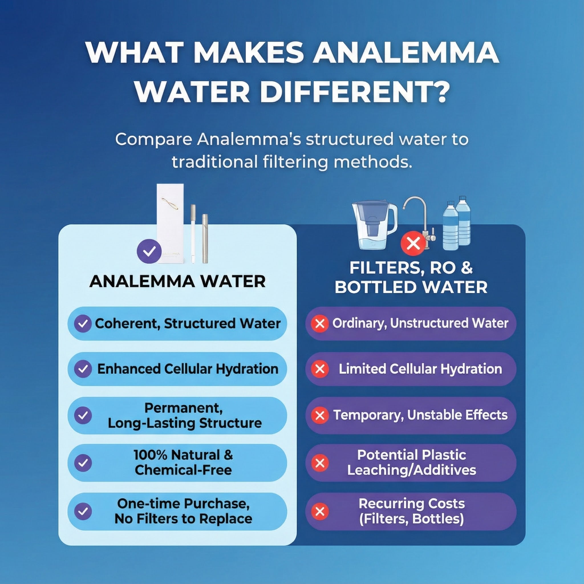 Aǹalemma